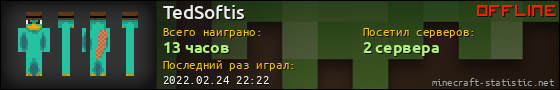 Юзербар 560x90 для TedSoftis
