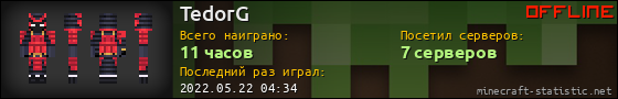 Юзербар 560x90 для TedorG