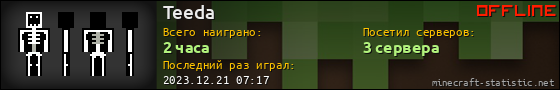 Юзербар 560x90 для Teeda