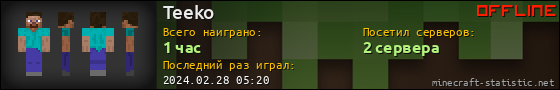 Юзербар 560x90 для Teeko