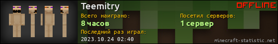 Юзербар 560x90 для Teemitry