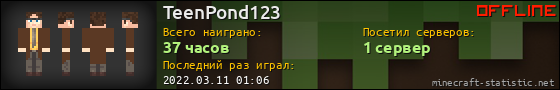 Юзербар 560x90 для TeenPond123