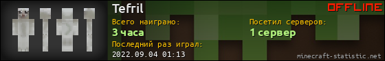 Юзербар 560x90 для Tefril