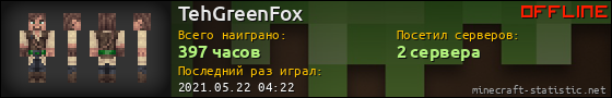 Юзербар 560x90 для TehGreenFox