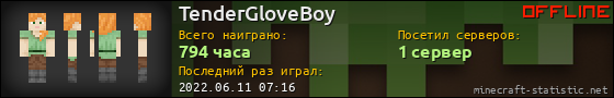Юзербар 560x90 для TenderGloveBoy
