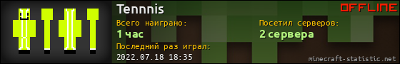 Юзербар 560x90 для Tennnis