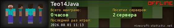 Юзербар 560x90 для Teo14Java