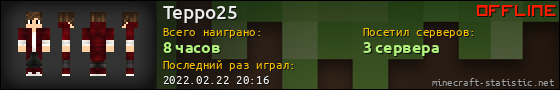 Юзербар 560x90 для Teppo25