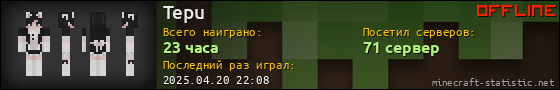 Юзербар 560x90 для Tepu