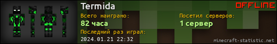 Юзербар 560x90 для Termida