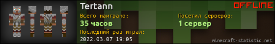 Юзербар 560x90 для Tertann