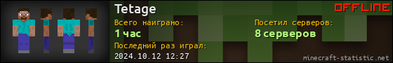 Юзербар 560x90 для Tetage
