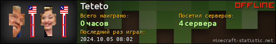 Юзербар 560x90 для Teteto