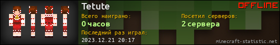 Юзербар 560x90 для Tetute