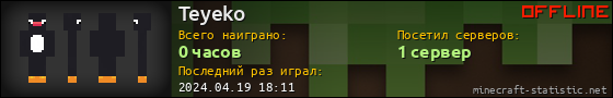 Юзербар 560x90 для Teyeko