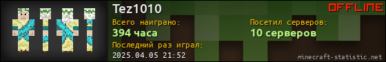 Юзербар 560x90 для Tez1010