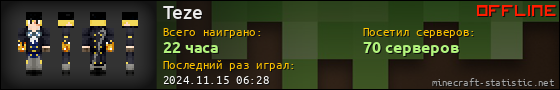 Юзербар 560x90 для Teze