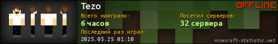 Юзербар 560x90 для Tezo
