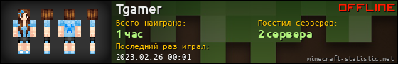 Юзербар 560x90 для Tgamer