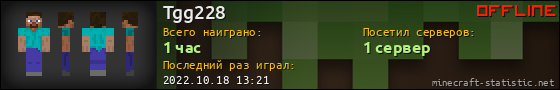 Юзербар 560x90 для Tgg228