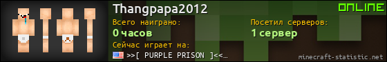 Юзербар 560x90 для Thangpapa2012