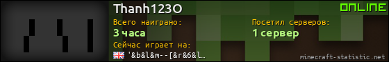 Юзербар 560x90 для Thanh123O