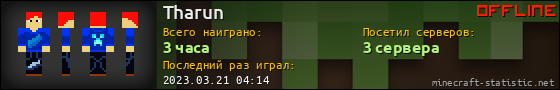 Юзербар 560x90 для Tharun