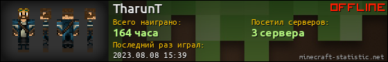 Юзербар 560x90 для TharunT