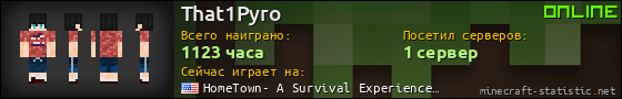 Юзербар 560x90 для That1Pyro