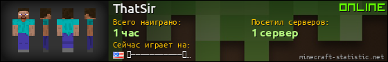 Юзербар 560x90 для ThatSir