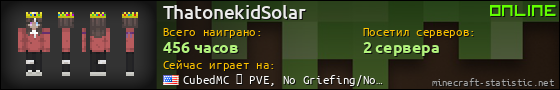 Юзербар 560x90 для ThatonekidSolar