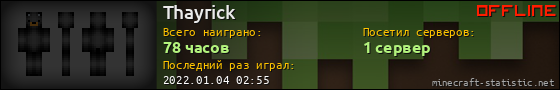 Юзербар 560x90 для Thayrick