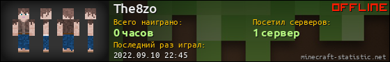 Юзербар 560x90 для The8zo