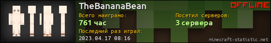 Юзербар 560x90 для TheBananaBean