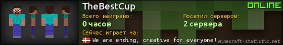 Юзербар 560x90 для TheBestCup