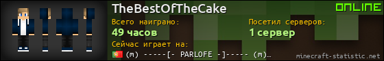 Юзербар 560x90 для TheBestOfTheCake