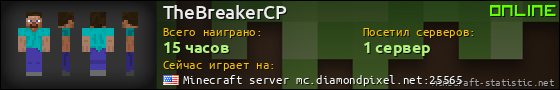 Юзербар 560x90 для TheBreakerCP