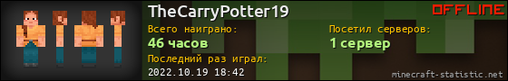 Юзербар 560x90 для TheCarryPotter19
