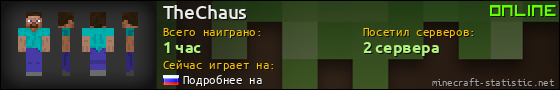 Юзербар 560x90 для TheChaus