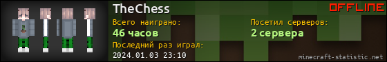 Юзербар 560x90 для TheChess