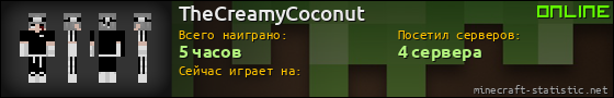 Юзербар 560x90 для TheCreamyCoconut