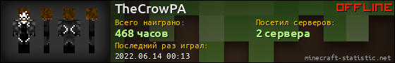 Юзербар 560x90 для TheCrowPA