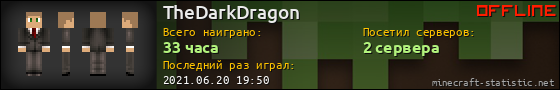 Юзербар 560x90 для TheDarkDragon