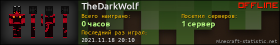 Юзербар 560x90 для TheDarkWolf