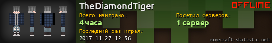 Юзербар 560x90 для TheDiamondTiger