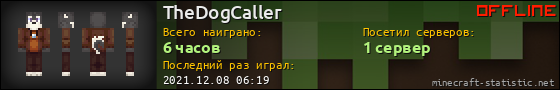 Юзербар 560x90 для TheDogCaller