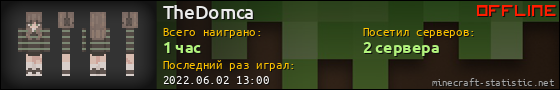 Юзербар 560x90 для TheDomca