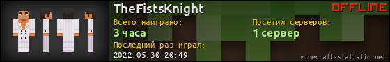 Юзербар 560x90 для TheFistsKnight