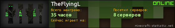 Юзербар 560x90 для TheFlyingL