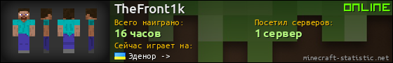 Юзербар 560x90 для TheFront1k